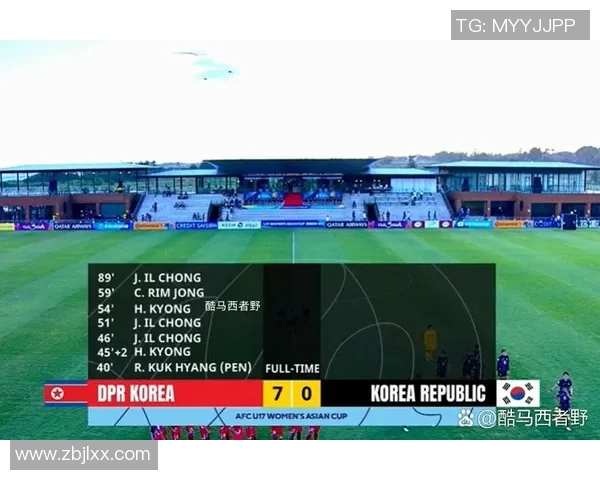 中国U17足球队对阵朝鲜的精彩赛果分析与比赛亮点回顾 中国U17足球队对阵朝鲜的精彩赛果分析与比赛亮点回顾