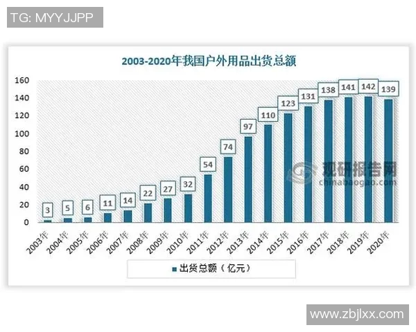 竞技体育领域的多元化发展与创新趋势分析及其对社会影响的深远探讨