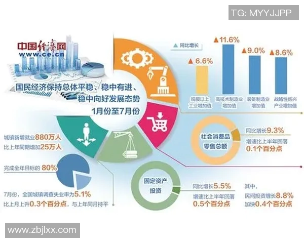 联合新闻网:全球经济形势复杂变化 中美关系成为关键变量分析 联合新闻网:全球经济形势复杂变化 中美关系成为关键变量分析