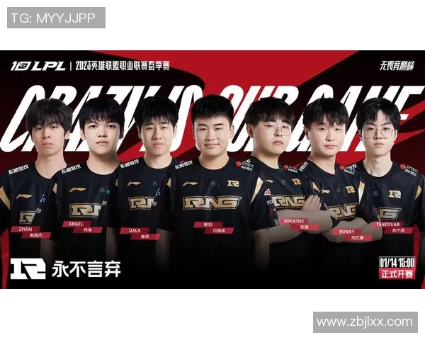 RNG战队在英雄联盟技术排名中创下新高引发热议与期待