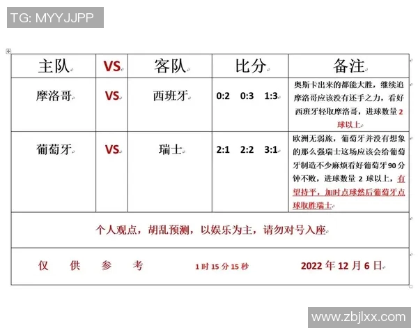 北京极限运动队在世界杯中的个人能力表现深度解析与点评