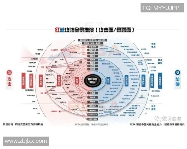 广州乒乓球队防守策略解析与战术创新的深度剖析