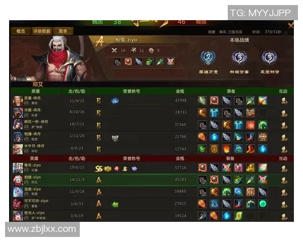 张军独家分享DOTA2游戏心得与技巧助你提升实力的全攻略
