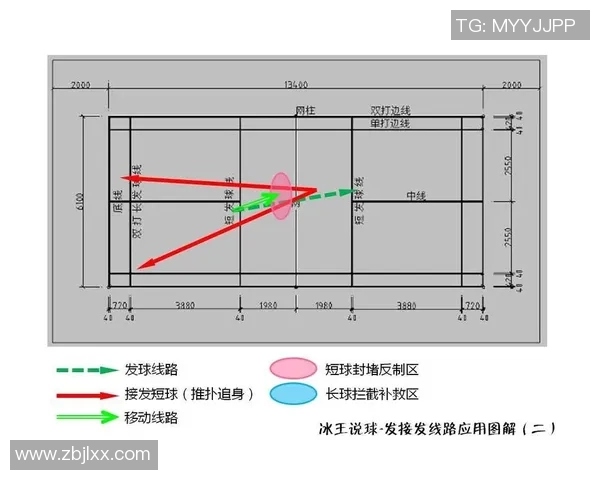 上海篮球队的比赛节奏分析与战术调整对胜负的影响探讨